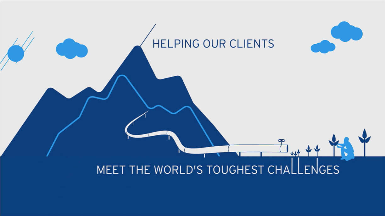 Helping Our Clients