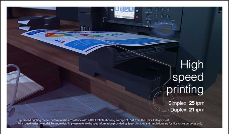 High Speed Printing